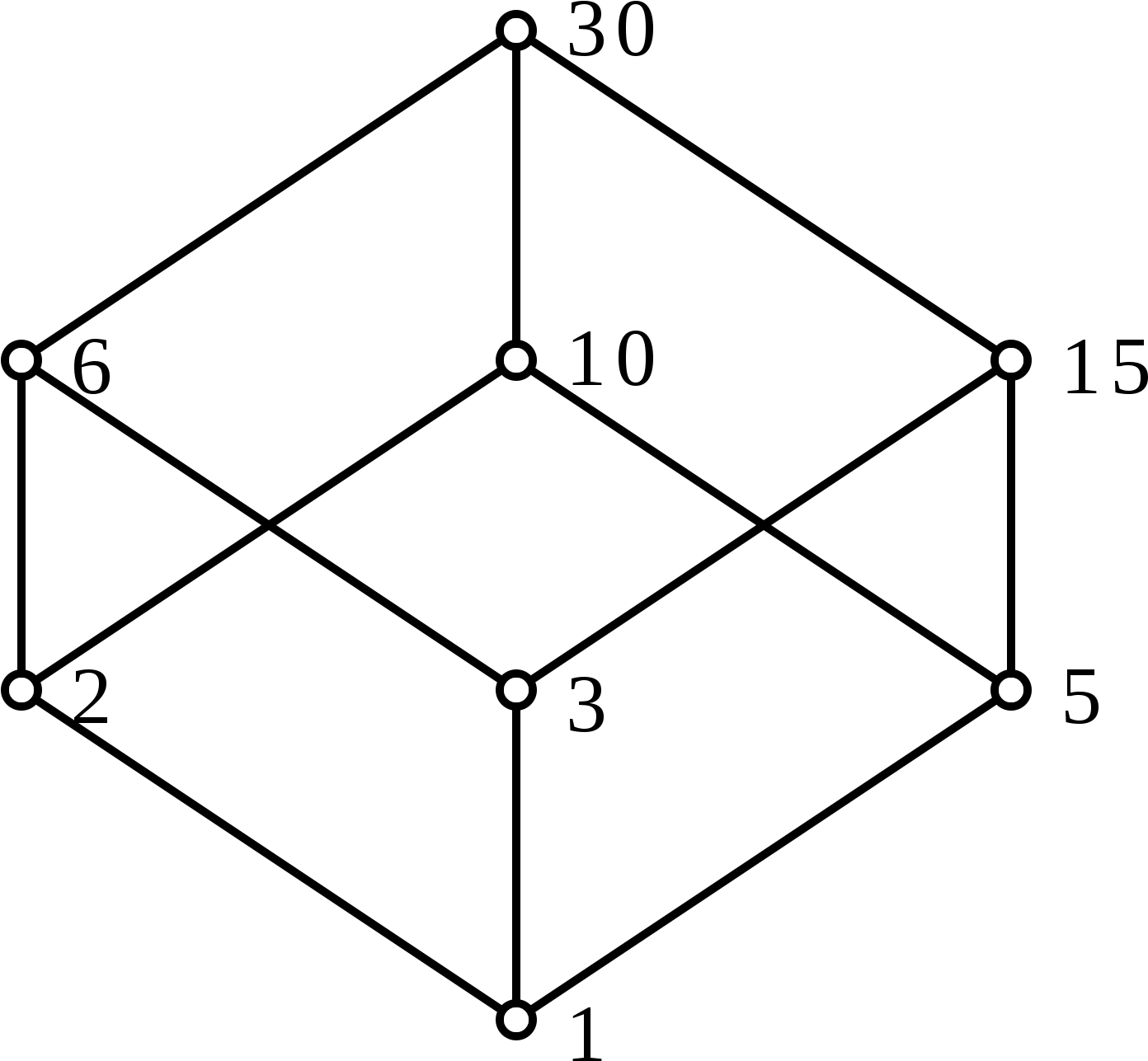 Open - Business (2000x2000), Png Download