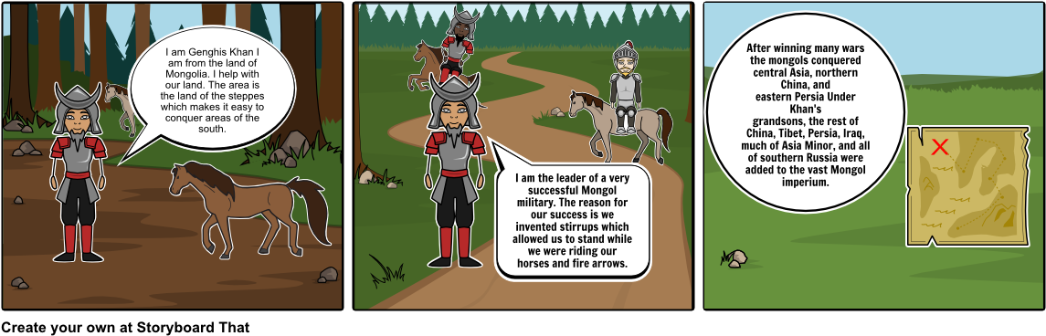 Mongols Project Day - Cartoon (1164x385), Png Download