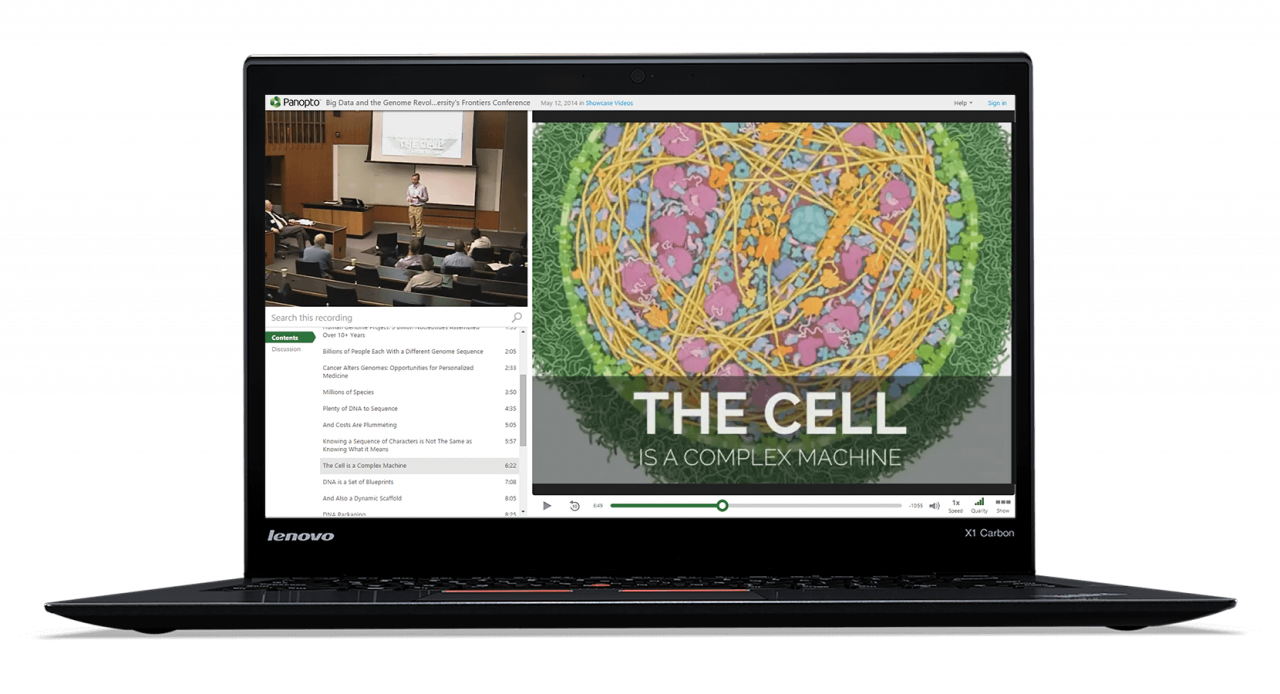 20 Of Top 25 Universities Use Panopto's Video Platform - Systems Biology: Introduction To Pathway Modeling [book] (1280x694), Png Download
