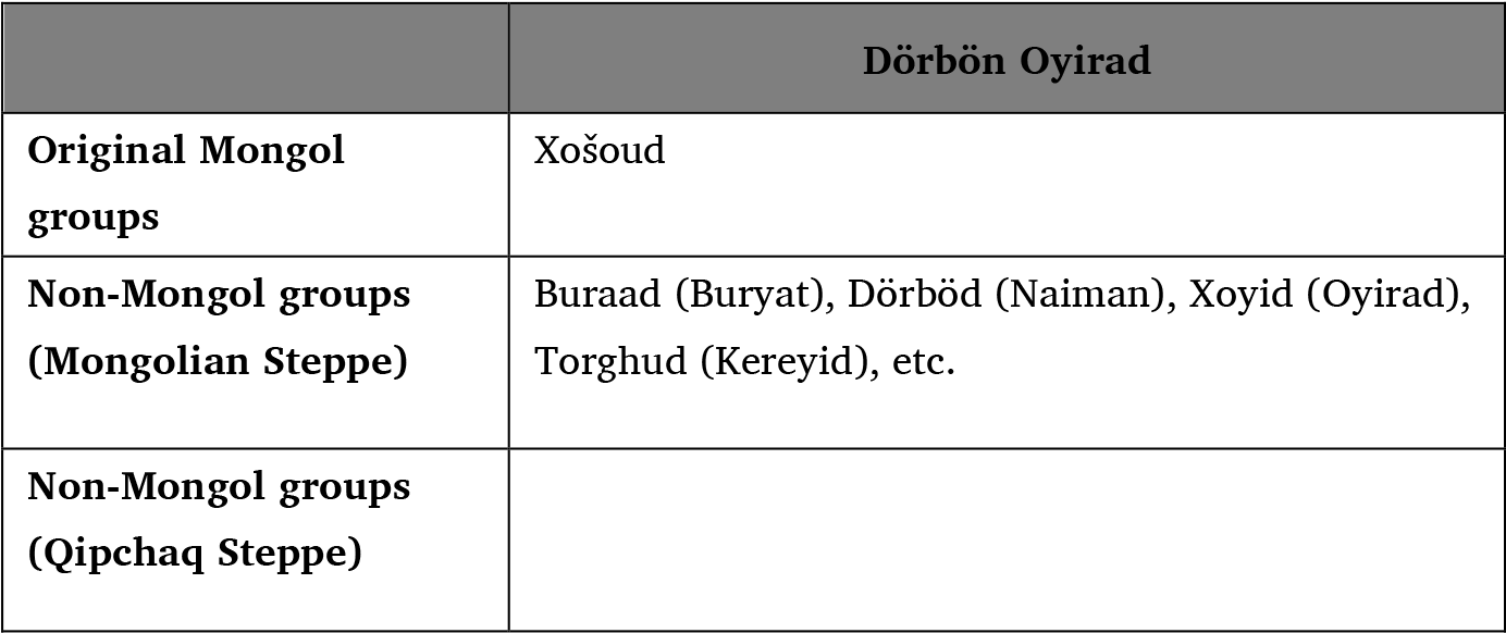 Url, Http - //journals - Openedition - - Table (1405x609), Png Download