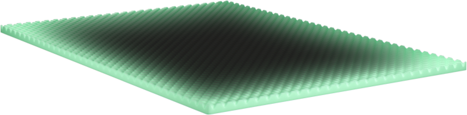 Layers Images Layers Images Layers Images (1496x368), Png Download