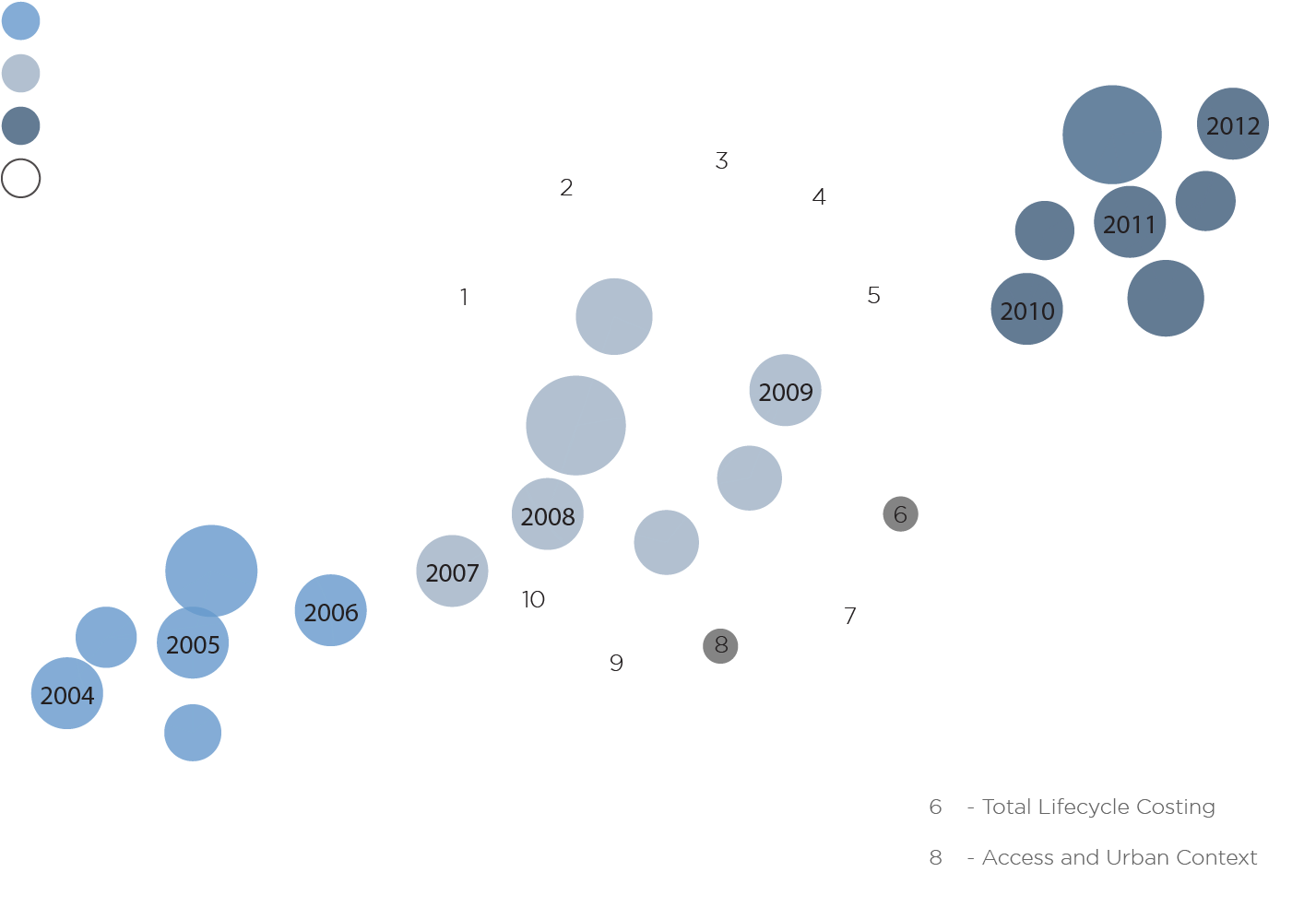 Circle (1563x1167), Png Download