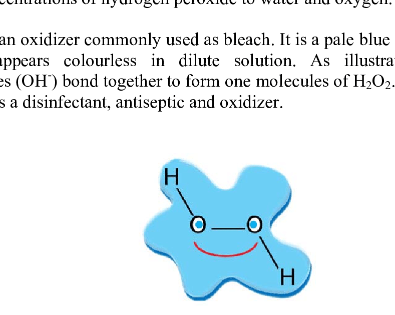 Download Hydrogen Peroxide Oh-bond - H2o2 PNG Image with No Background ...