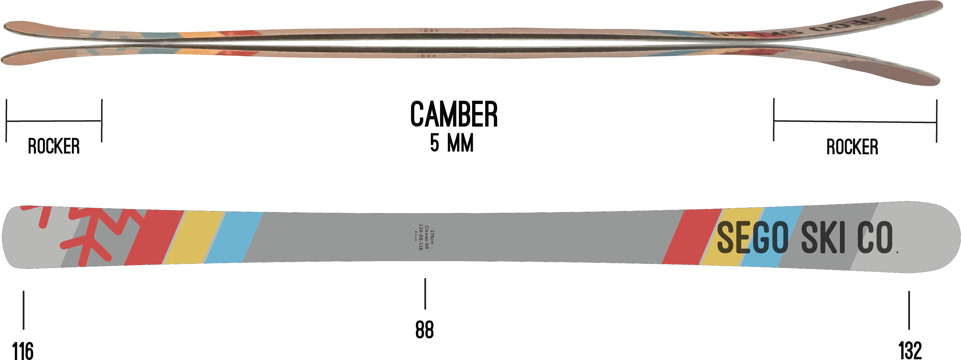 Customer Reviews - Orange (4082x1757), Png Download