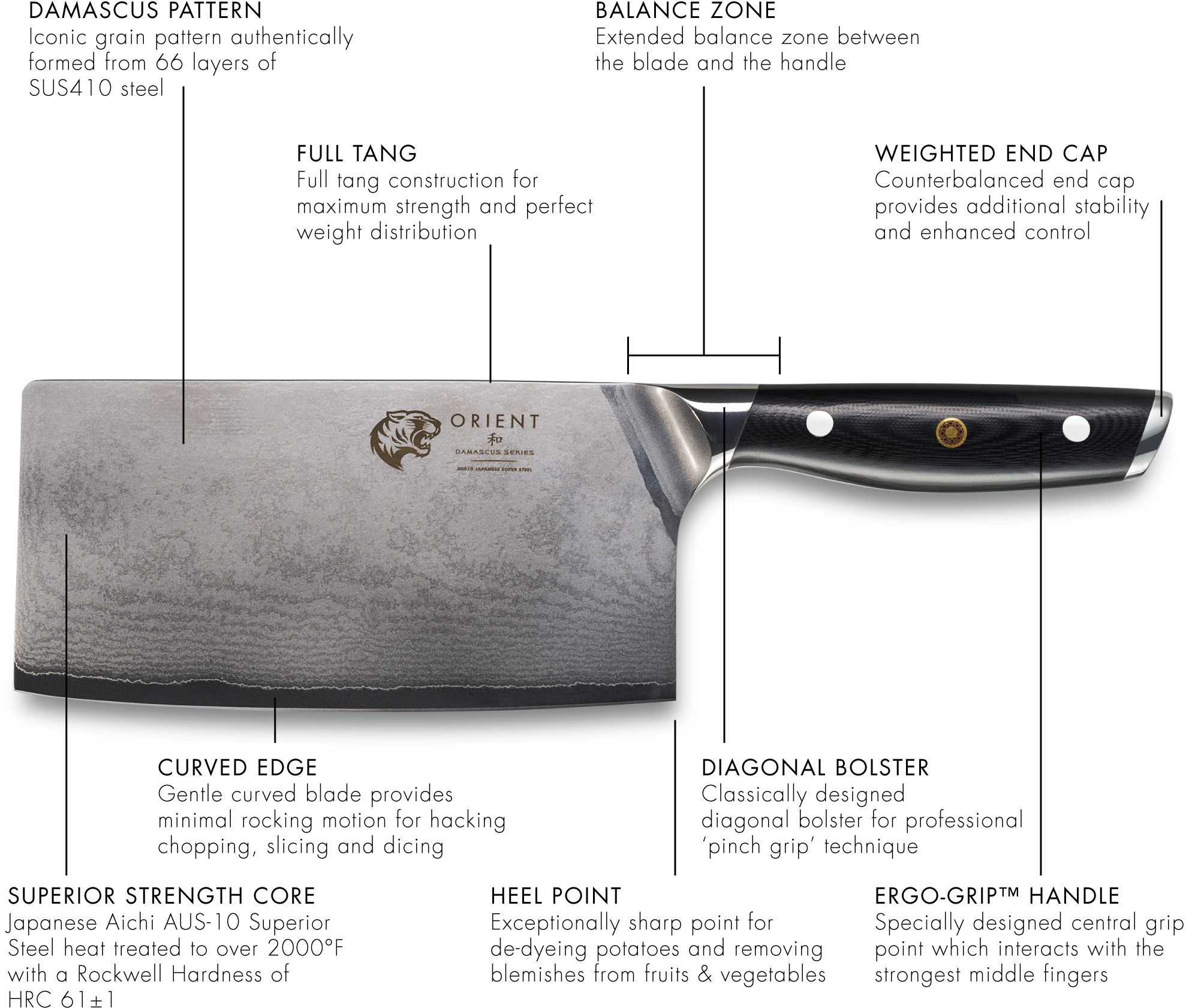 Damascus Series 7 Inch Cleaver - Steel (2000x1761), Png Download