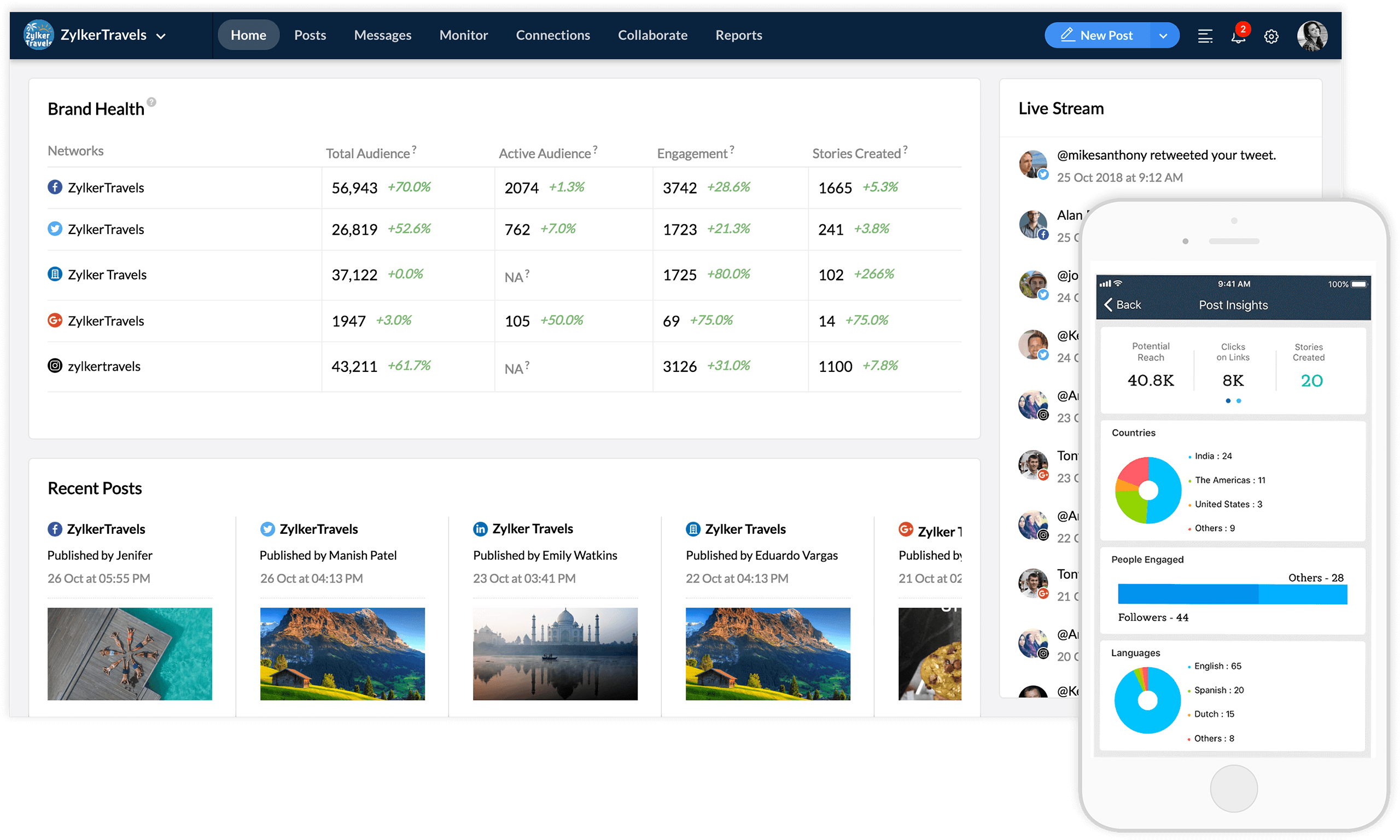 Social Media Management Software For Growing Businesses - Computer Icon (2560x1536), Png Download