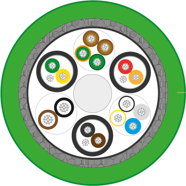 Measuring Systems Pur Cables Acc - Polyvinyl Chloride (661x668), Png Download
