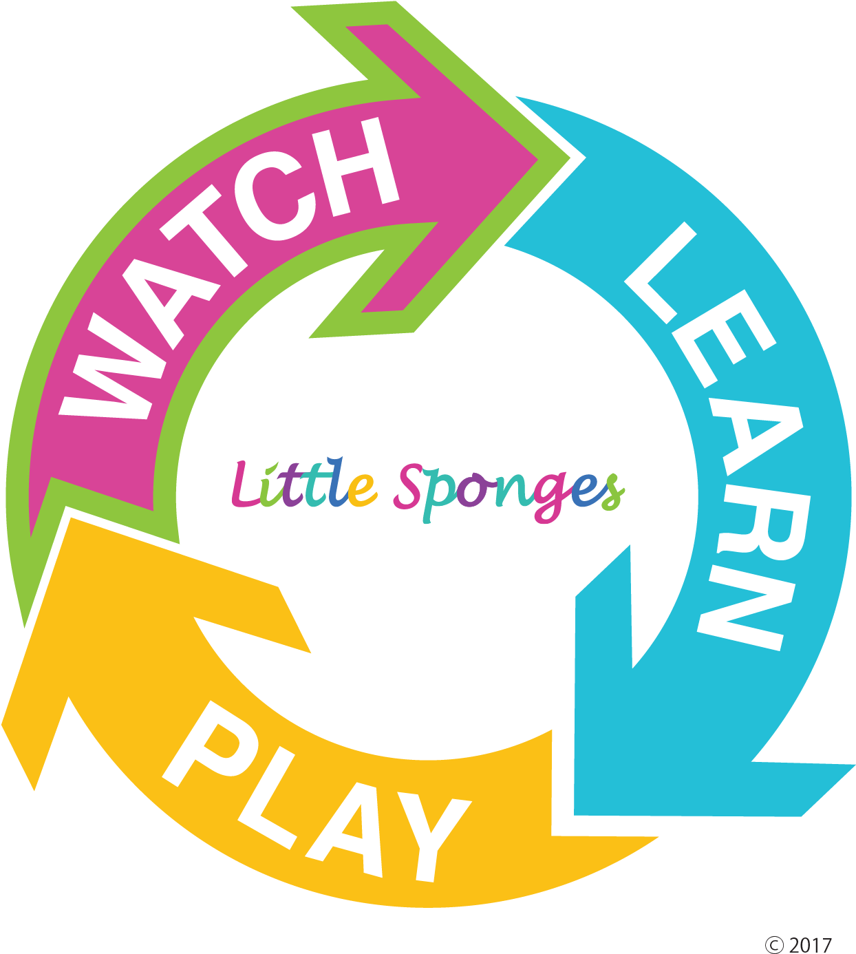Fun Way To Practice Vocabulary Is Putting The Words - Weightlifting Ireland Logo (1500x1500), Png Download