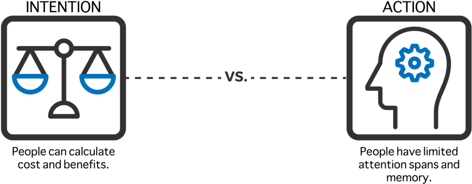 Page2-01 - Diagram (1000x440), Png Download