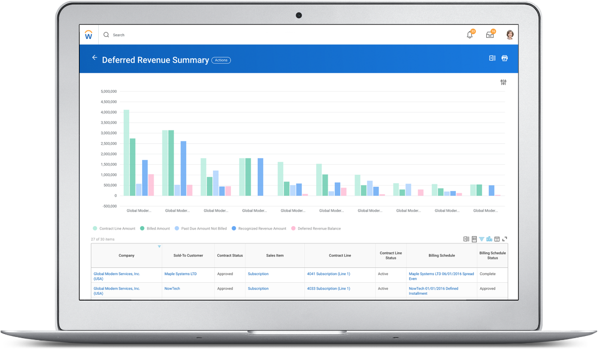 Download Use Predictive Customer Risk Scoring And A Centralized