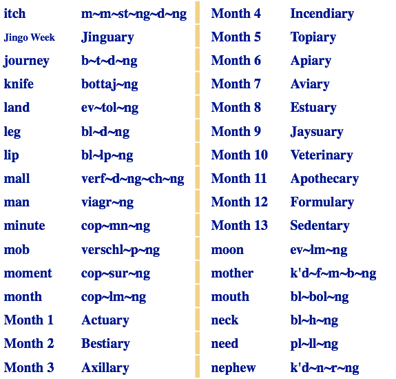 Document (575x549), Png Download