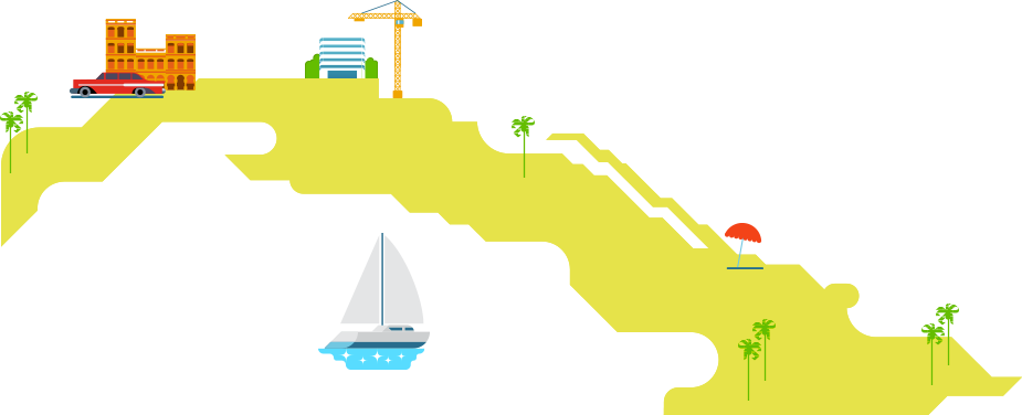 La Havane Varadero Cayo Santa Maria Cayo Coco & Guillermo - Sloop (925x376), Png Download