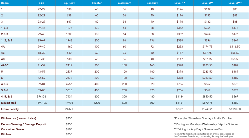Rcc Rate Card 2018 - Tire Warranty Chart (1000x555), Png Download
