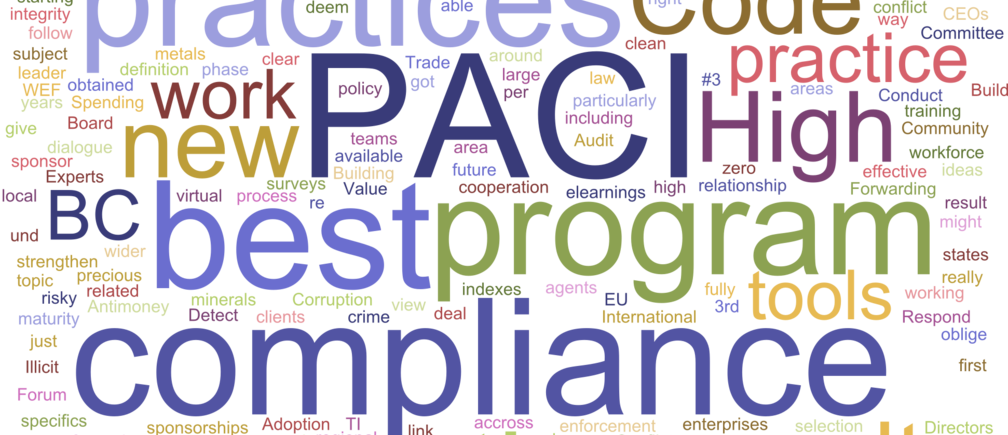 How Can We Curb Corruption In Supply Chains - Laugh Cry Emoji Meme (1008x435), Png Download