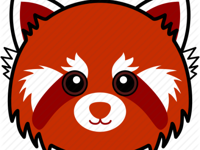Red Panda Clipart Head - Red Panda (640x480), Png Download