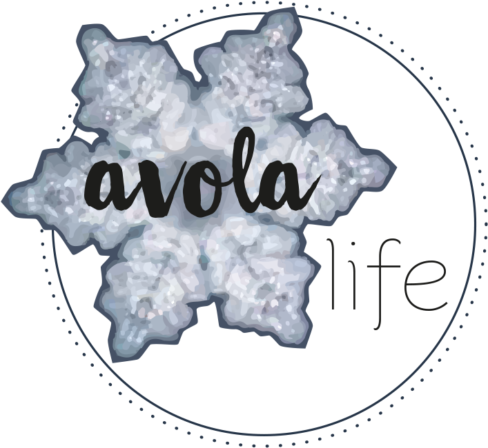 Avolalife - Map (794x794), Png Download