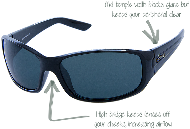 Spotters Combat Polaroid Sunglasses - Sunglasses (731x459), Png Download