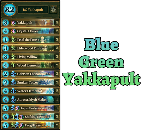 This Blue Green Deck Uses The Best Oversky Cards And - Portable Network Graphics (600x600), Png Download