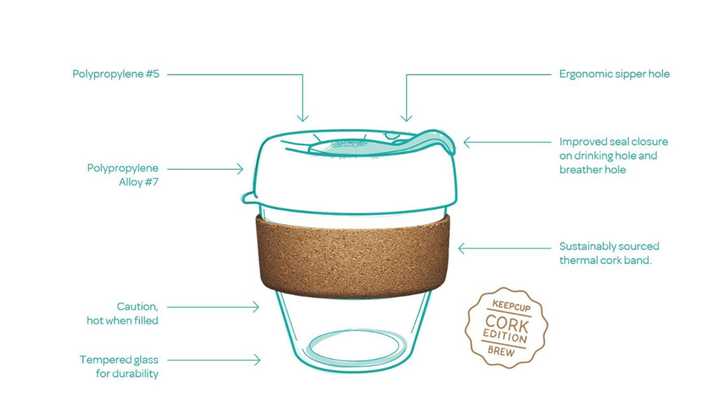 Keep Cup Cork Edition <br> Thyme - Keepcup Brew Glass Reusable Coffee Cup, 8 Oz/small, (1024x818), Png Download
