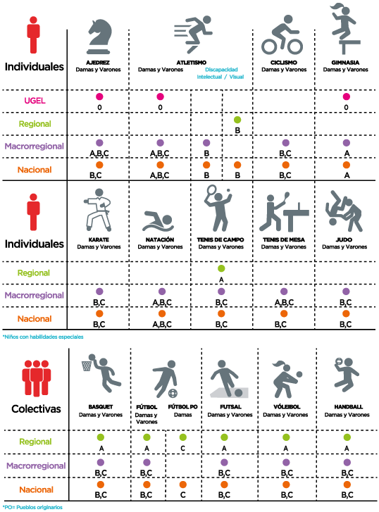 Festivales Recreativos Deportivos - Mensajeria Express (538x727), Png Download