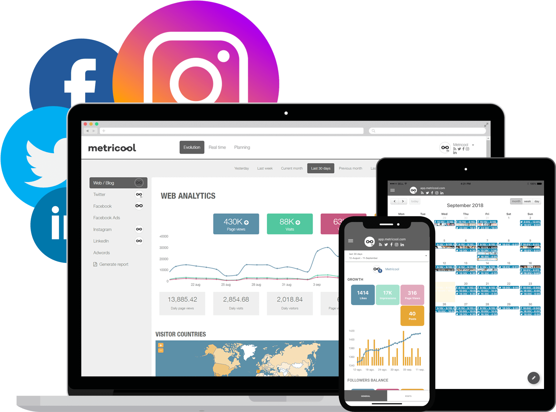 Use Metricool For Free From Any Device - Iphone (2048x1538), Png Download