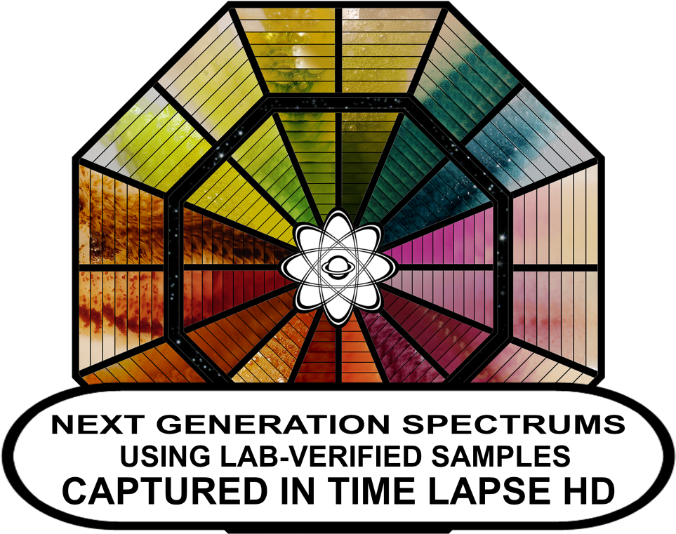 Astro Spot Kit Package - Marquis Reagent (1024x768), Png Download