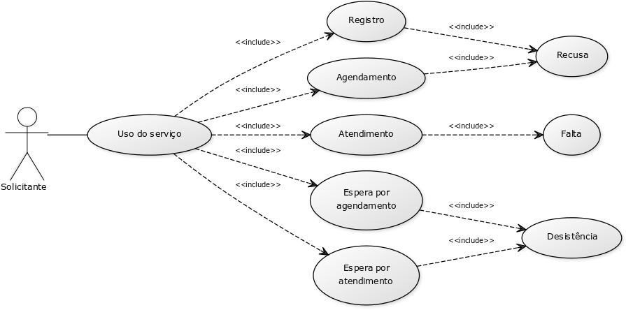 Fila Gov Case02 Peq - Diagram (950x485), Png Download