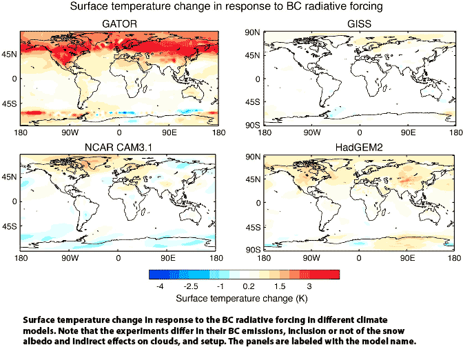 Qualitative - Global Lt, Inc. (770x538), Png Download
