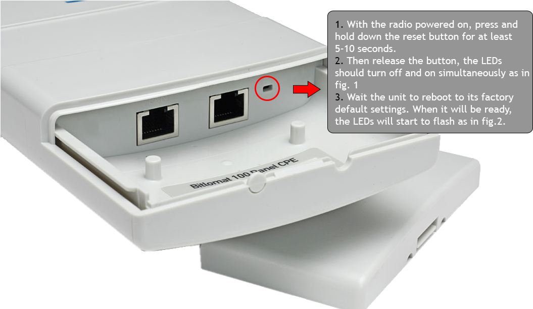 4 Reset - Bitlomat 100 Outdoor/indoor Wireless Bridge Cpe/ap (1078x667), Png Download