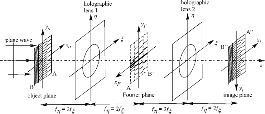 Diagram (850x366), Png Download