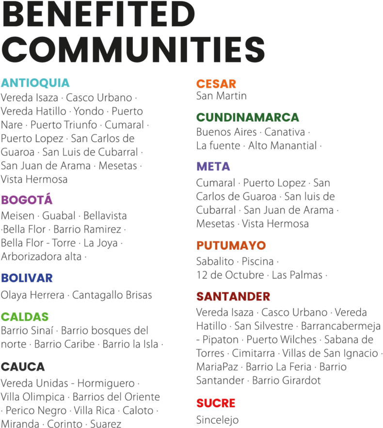 Post Navigation - Document (947x1024), Png Download