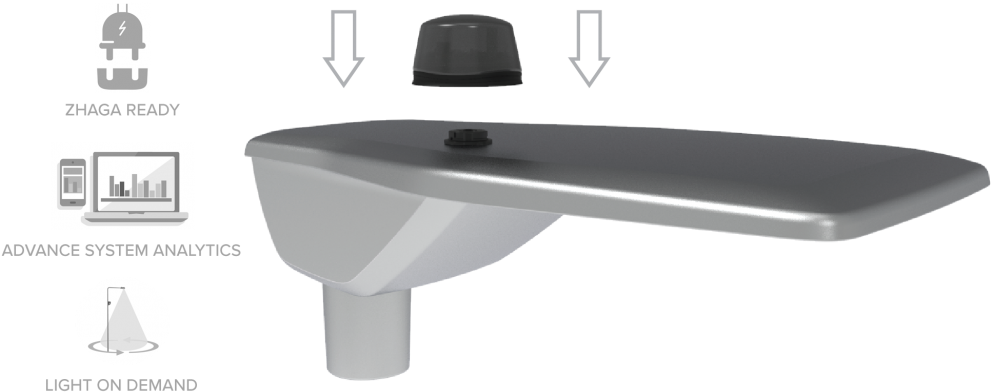 Smart Lighting Control - Smart Lighting (1030x485), Png Download