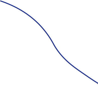 Terms Of Use - Slope (390x895), Png Download