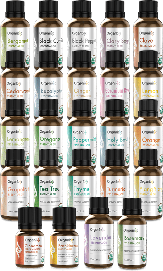 Click The Button Below To See If We Still Have Some - Organixx Essential Oil - Turmeric 15ml (548x917), Png Download