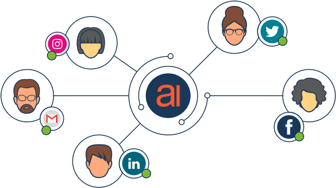 Focus On Strategy Alone, Let Smartech Take Care Of - Strategy (791x415), Png Download