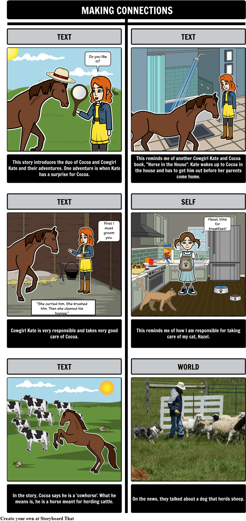 Cowgirl Kate And Cocoa - Equitation (843x1714), Png Download