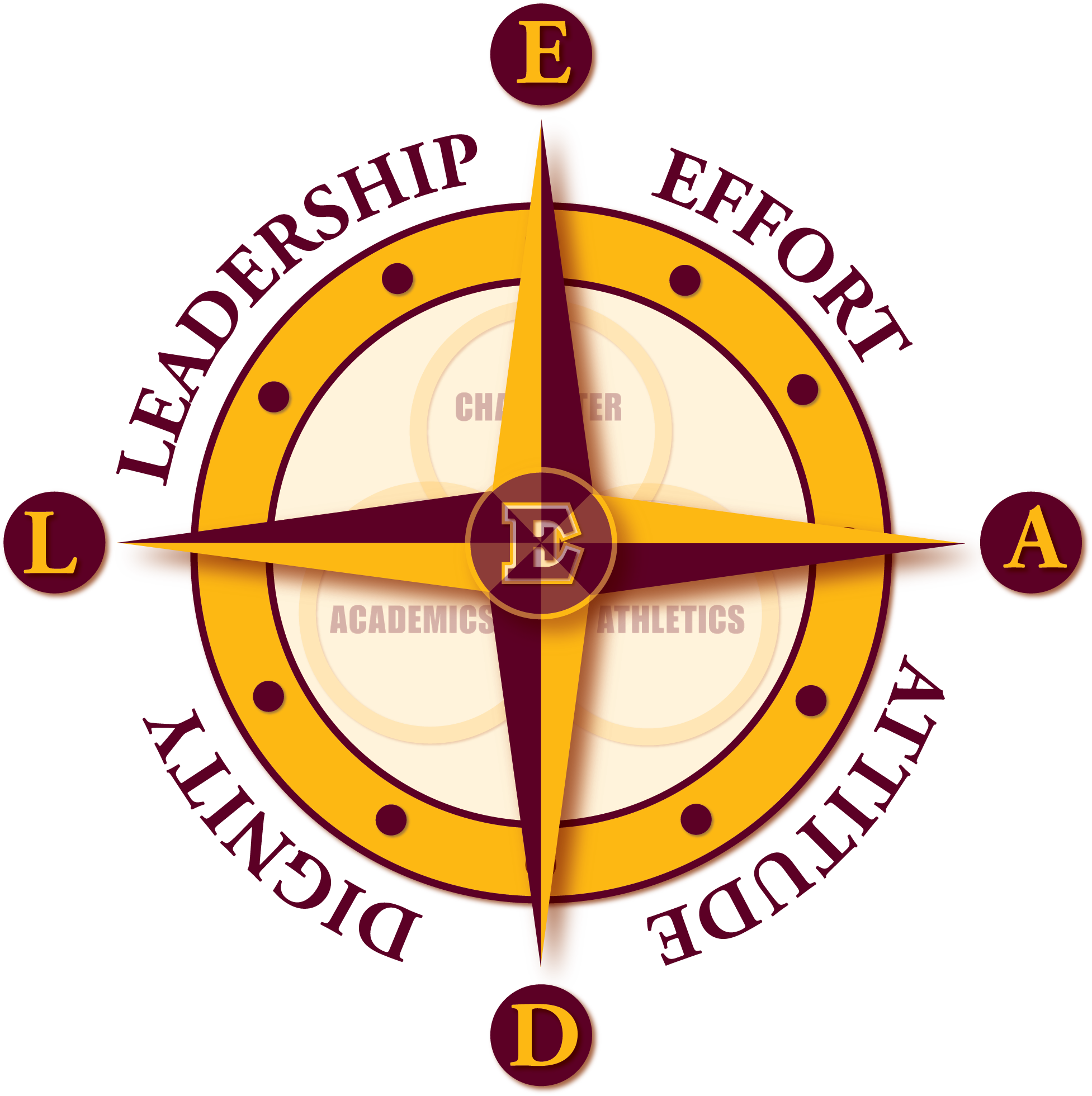 Download The Compass Guides Our Actions As We Metaphorically Gracie