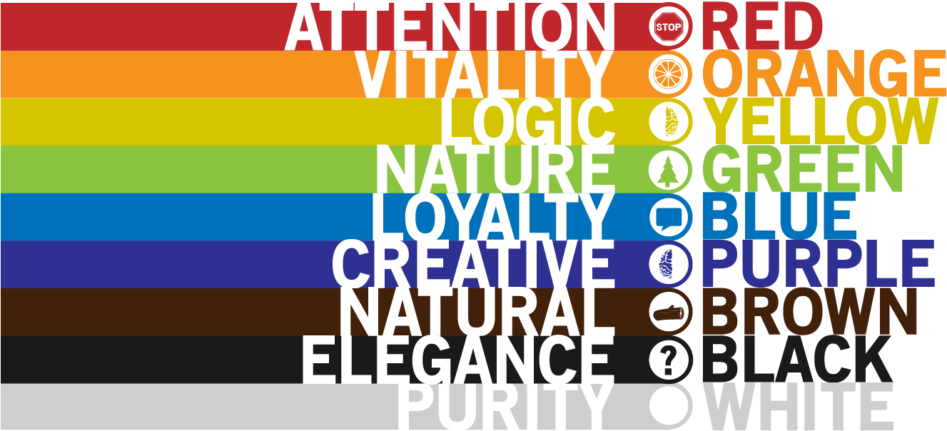 Color Icons-01 - Colours Are The Most Eye Catching (1358x654), Png Download