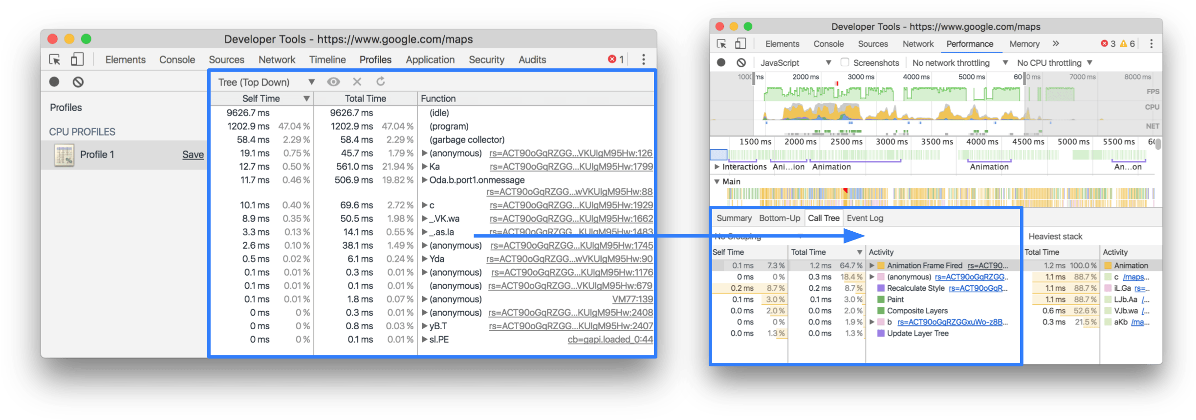 Mapping Betwen Tree View In Old Workflow And New Workflow - Tree (2500x895), Png Download
