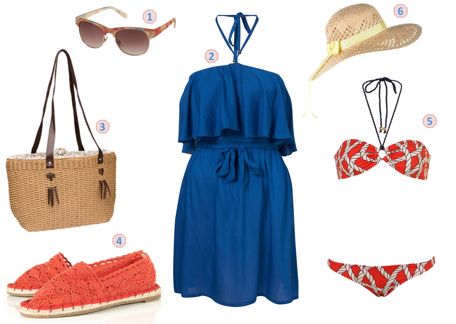 Summer Outfits What To - Handbag (1482x1053), Png Download
