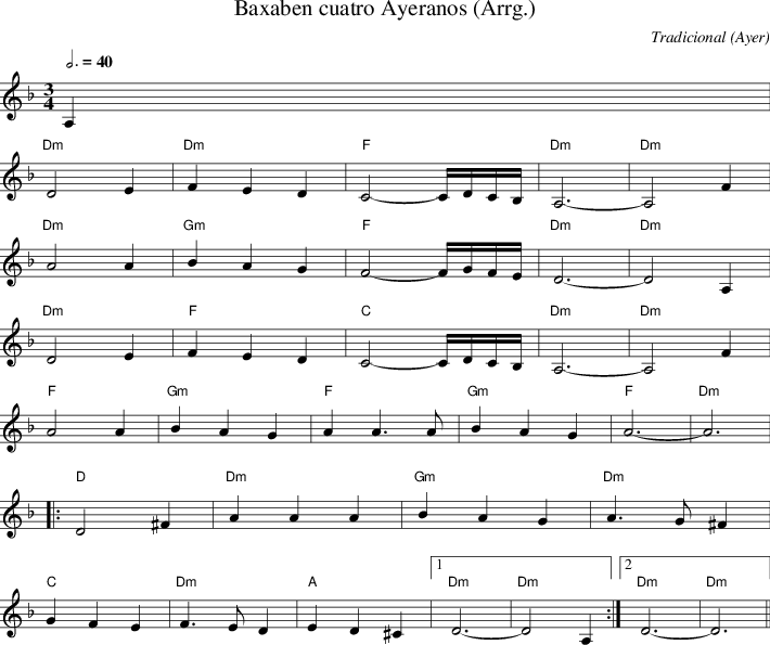 Listen To Baxaben Cuatro Ayeranos - Music (710x595), Png Download