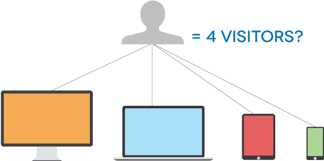 Google Marketing Platform (900x366), Png Download