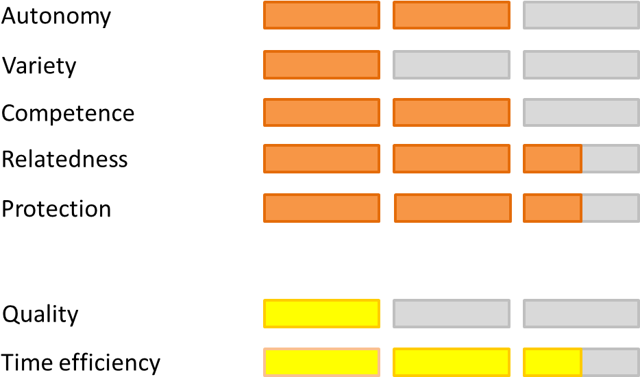 Emo - Color (956x587), Png Download