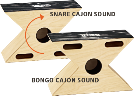 Buy Now - Meinl Natural - Birch Wood - With Striped Onyx Frontplate (500x665), Png Download
