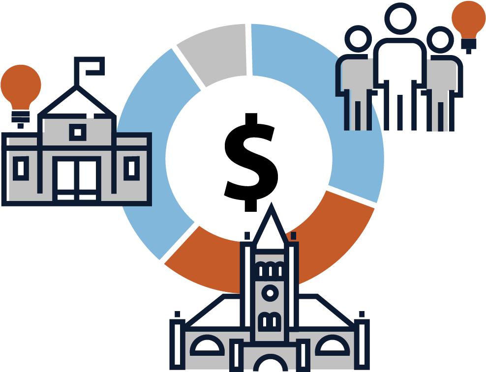 Process Icons Revenue - Revenue (1134x1001), Png Download