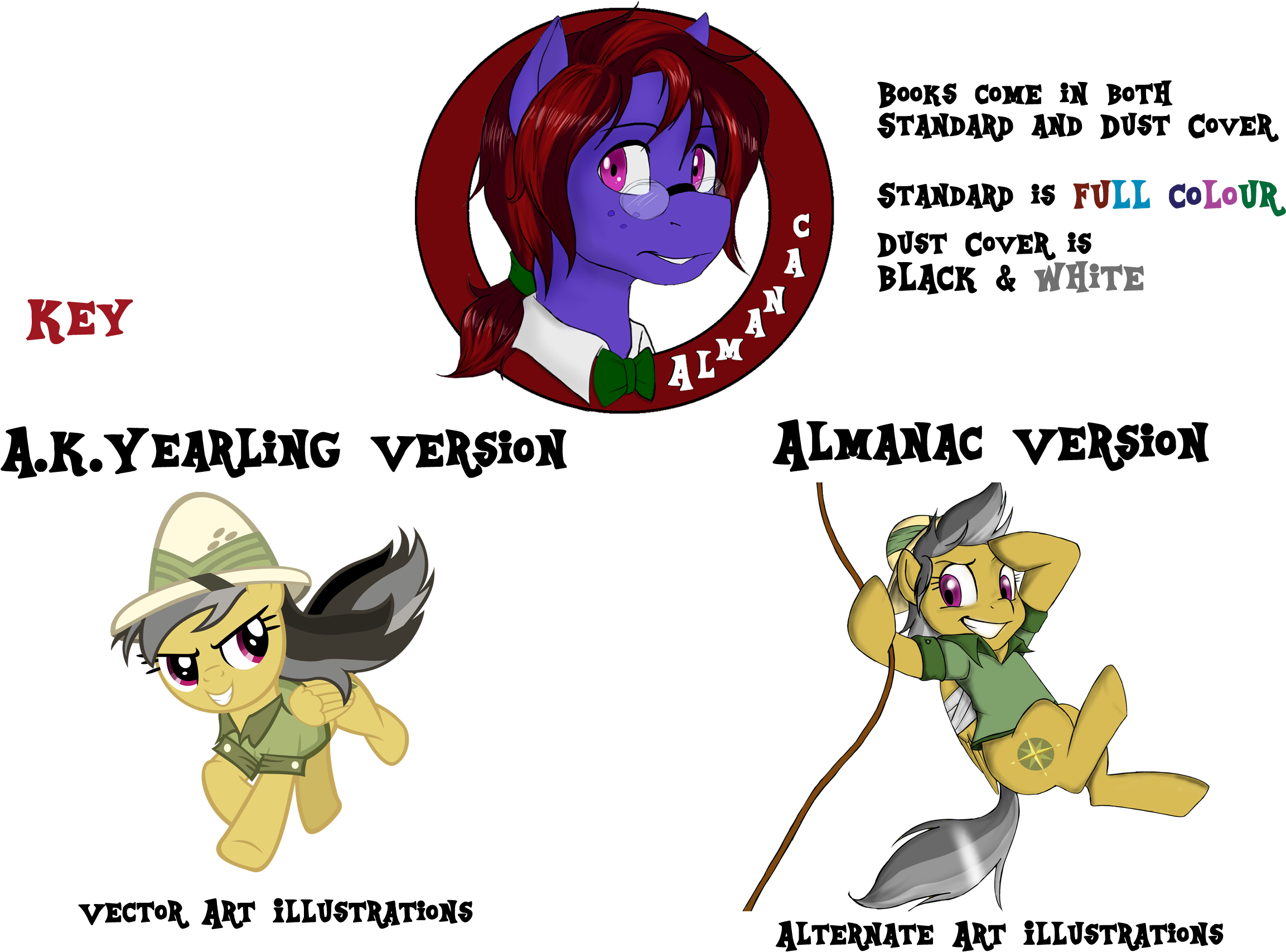1) Daring Do And The Quest For The Sapphire Stone • - Daring Do (2416x1866), Png Download