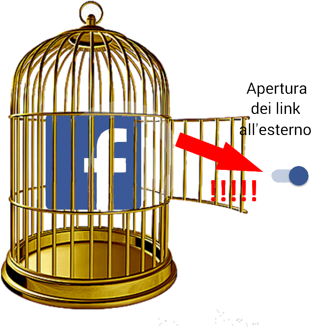 Da Un Problema Di “affidabilità” Di Navigazione Dei - Cage (700x700), Png Download