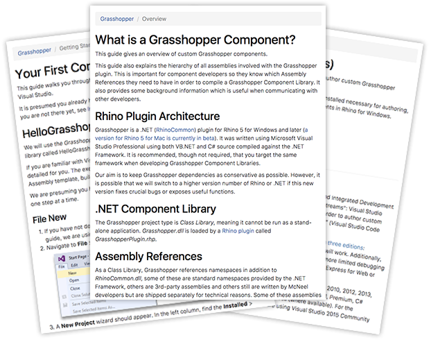 Fundamentals - Documentation (650x550), Png Download