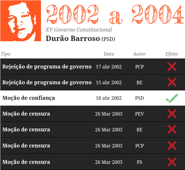 Moções De Censura-16 - Personalized Landscape Hardcover Book (banner Grad) (632x597), Png Download
