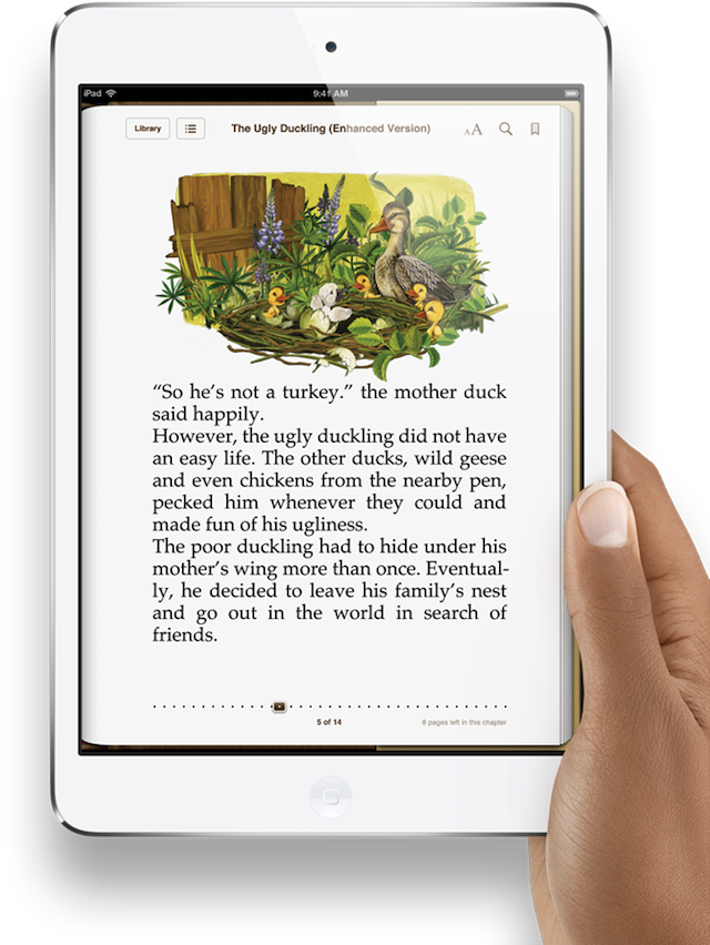 For - Apple Ipad 4th Generation - Wi-fi - 64 Gb - White - (640x852), Png Download